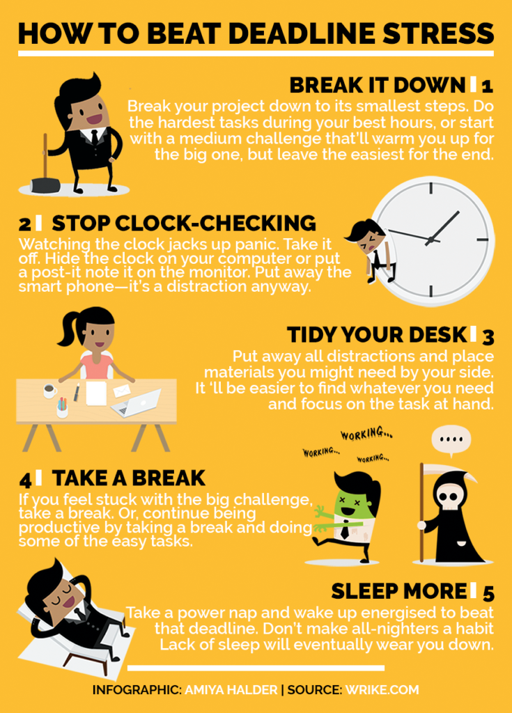 Infographic: How to Beat Deadline Stress